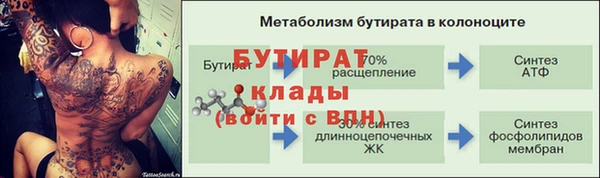 круглые Беломорск